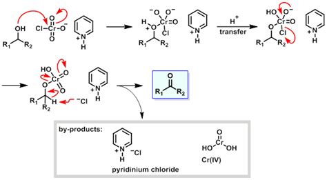 Alcohol to Ketone Mechanism - Pyridinium Chlorochromate (PCC)