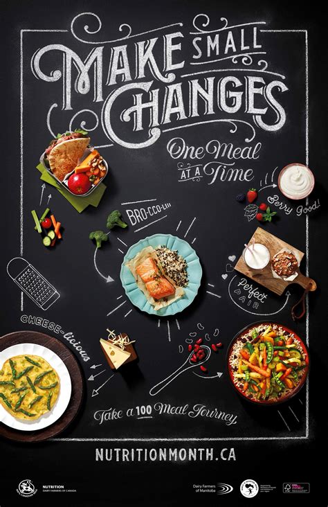 Nutrition Month Poster :: Behance