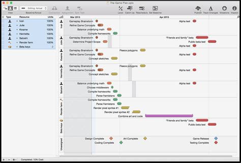 Gantt Chart Template Excel Mac — db-excel.com