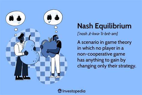 Nash Equilibrium: How It Works in Game Theory, Examples, Plus Prisoner ...