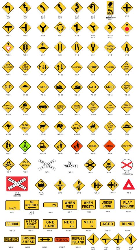 Road Signage - Welcome to Indigenous Safety Barriers Australia