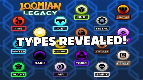 THE TYPES HAVE BEEN REVEALED! - Loomian Legacy - YouTube