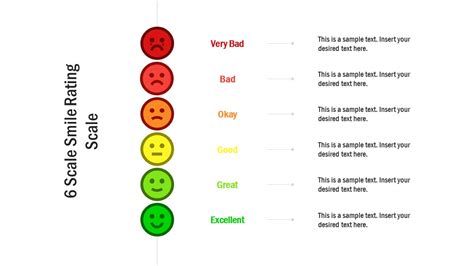 6 Scale Smile Rating Scale PowerPoint Template - SlideModel