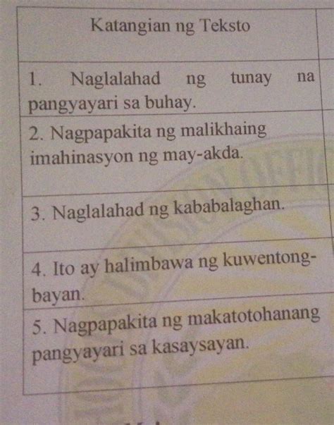 kathang isip o di kathang isipIts 10 points please answer now - Brainly.ph