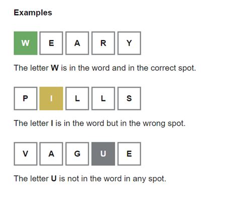 Wordle tips and tricks: How to master the daily word game