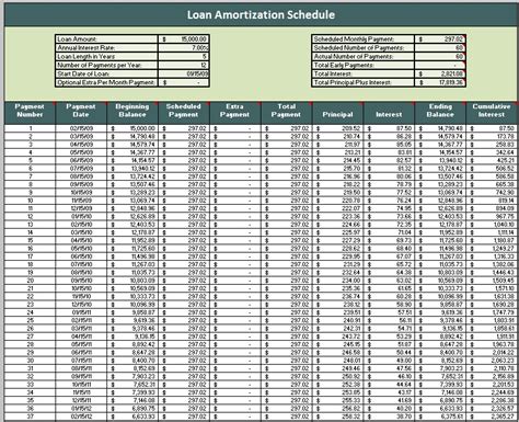 Printable Amortization Table