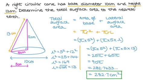 Total Surface Area of Cone - Brian Coleman