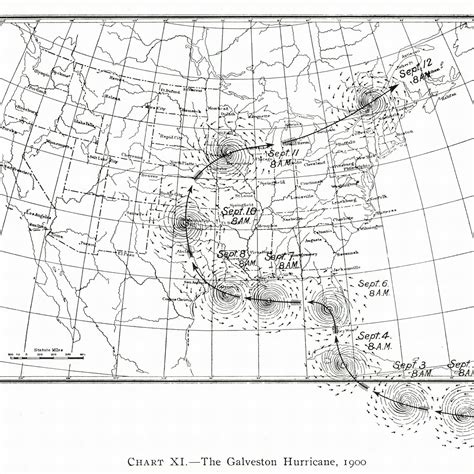 How National Geographic Has Mapped Hurricanes Over 130 Years