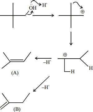 When neopentyl alcohol is heated with an acid, it slowly converted into ...