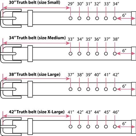 Belt Sizing Chart | How to Get a Belt That Fits Perfectly