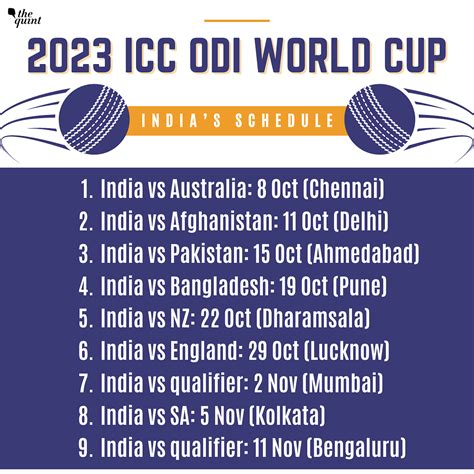 ICC World Cup 2023 Schedule Announced: India vs Pakistan on 15 Oct ...