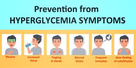 Hyperglycemia Symptoms, Cause, Natural Treatment