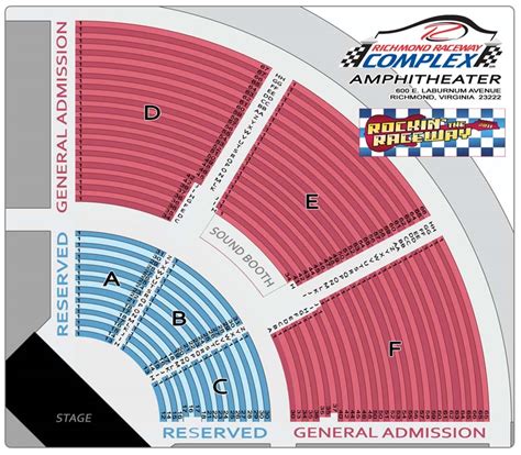 Richmond International Raceway, Richmond VA | Seating Chart View