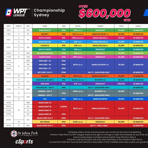 WPT LEAGUE CHAMPIONSHIP SYDNEY - SCHEDULE.pdf | DocDroid