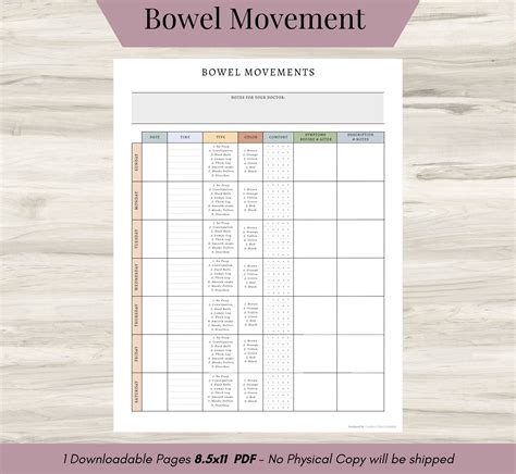 Bowel Movement Chart