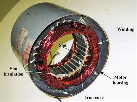 Elements of Electrical Machines (Lecture Notes For Students) | EEP