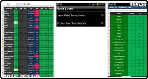 Poultry Feed Formulation | PROultry.com, avicultura para profesionales