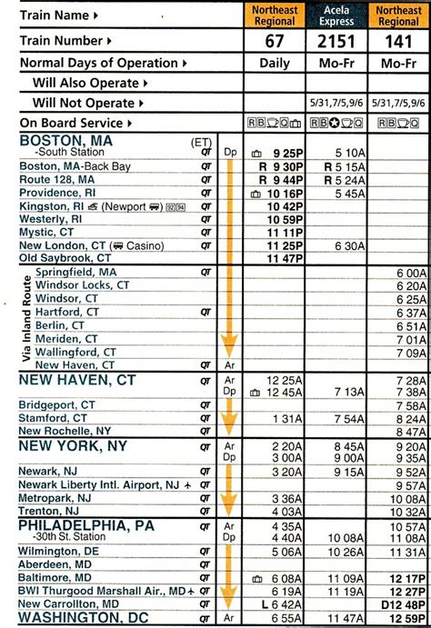 Amtrak Northeast Corridor 2010 Schedule | roadandrailpictures | Flickr