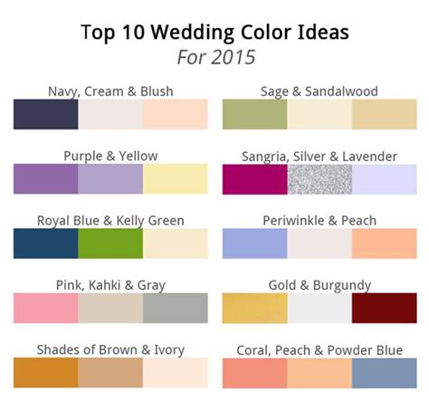 Top Wedding Color Combinations for 2015 | Georgetown Event Center