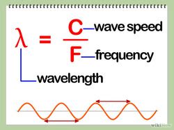 Calculating Wavelength, Speed, Frequency - Wooten's Science Desk