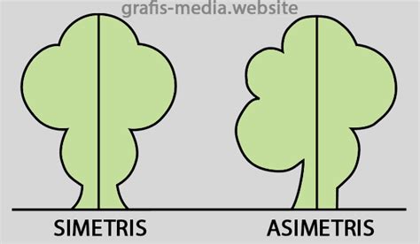 Contoh Komposisi Simetris - IMAGESEE