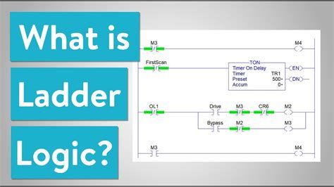 Understanding Ladder Logic