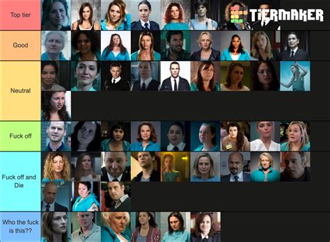 Wentworth Characters Tier List (Community Rankings) - TierMaker