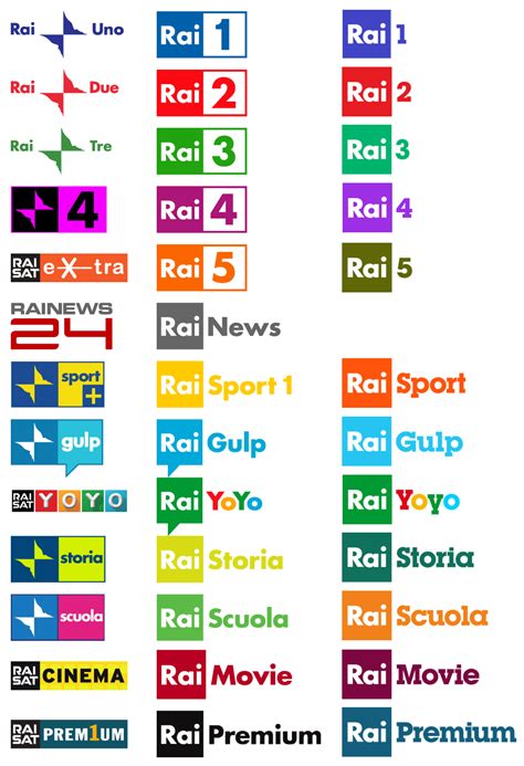 RAI Radiotelevisione italiana logos (2016/17 redesign) - Fonts In Use