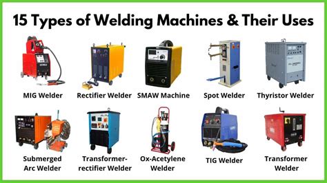 What Are The Three Types Of Welding Machines - Design Talk