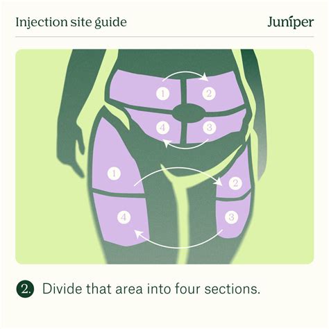 How & Where to Inject Semaglutide? A Step by Step Guide | Juniper