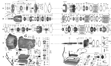 TransPro Transmission Parts | Carrollton GA