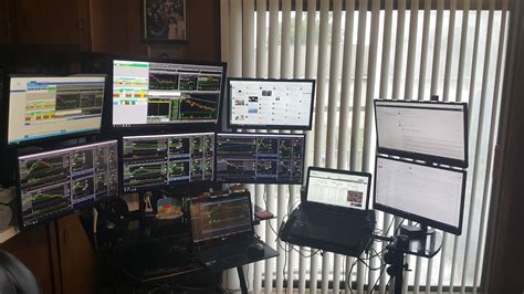 AverageJoeTrading: My Trading Station/Updated