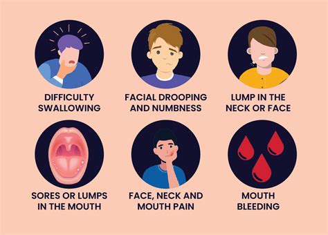 Parotitis Symptoms Causes Treatment And Pictures