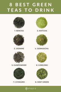 List Of 10+ Green Tea Flavours