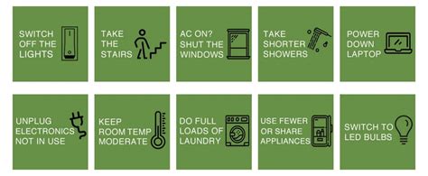 How To Reduce My Carbon Footprint - Religionisland Doralutz