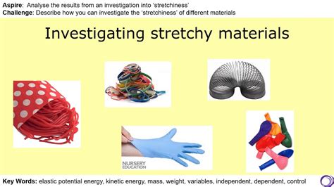 Forces Lesson 3 - Stretching Materials - YouTube