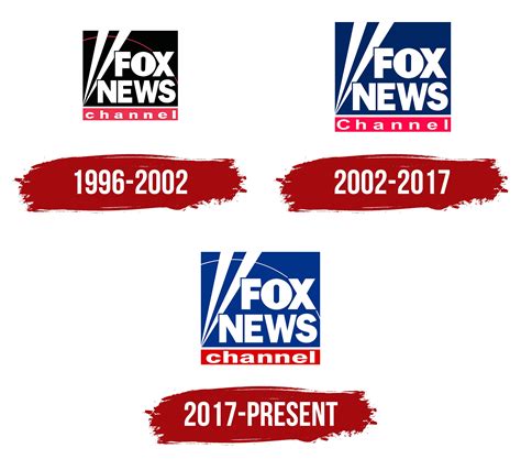 Fox News Channel Logo