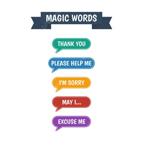 Magic Words, Magic Words Vector, Magic Words Learn, Magic Words ...