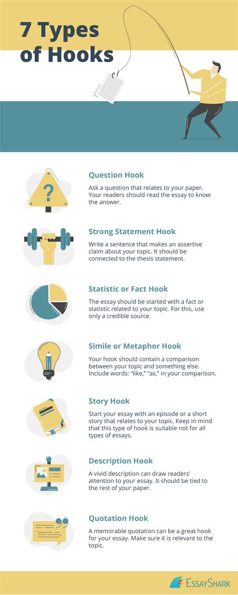 Types Of Writing Hooks