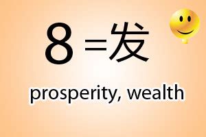 Lucky and Unlucky Numbers in Chinese Culture: 2, 4, 6, 8, 9 Explained