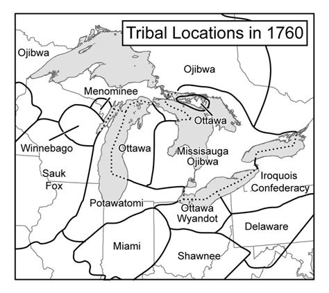 Indians in the Great Lakes region