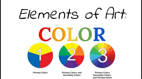 Elements Of Art Colour Art Depicta - Riset