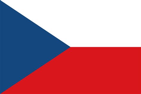 Flags, Symbols & Currency of Czech Republic - World Atlas