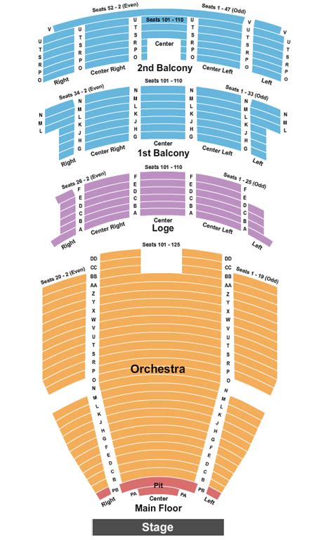 Fleetwood Mac's Rumours Cedar Rapids Concert Tickets - Paramount Theatre