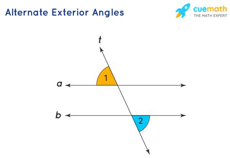 Alternate Exterior Angles Definition