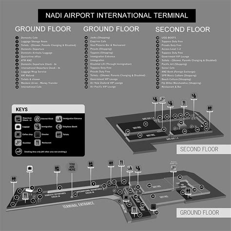 Nadi Airport Terminal Map