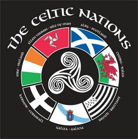 The 7 Celtic Nations : Ecosse, Irlande, Pays de Galles, Bretagne ...