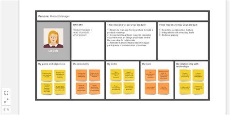 Persona creation workshop overview - holdenkey