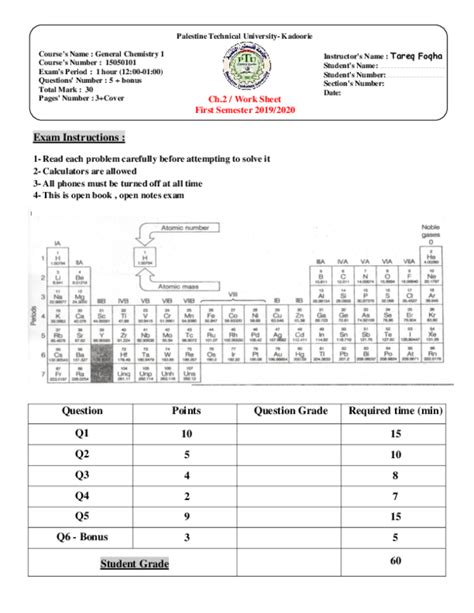 (PDF) Chapter 2 Worksheet / Atoms, Molecules, and Ions Contents and ...