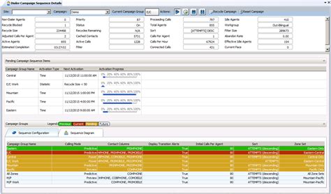 Interaction Dialer Manager Help - Dialer Campaign Sequence Details View